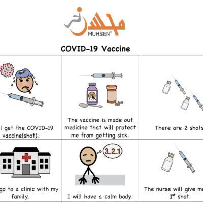Covid 19 vaccine chart that reads: I will get the COVID-19 vaccine (shot). The vaccine is made out of medicine that will protect me from getting sick. There are 2 shots. I will go to a clinic with my family. I will have a calm body. The nurse will give me the first shot.